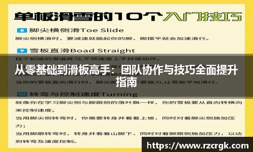 从零基础到滑板高手：团队协作与技巧全面提升指南
