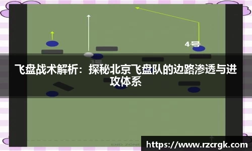 飞盘战术解析：探秘北京飞盘队的边路渗透与进攻体系