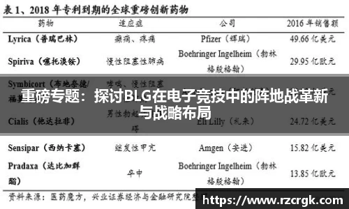 重磅专题：探讨BLG在电子竞技中的阵地战革新与战略布局