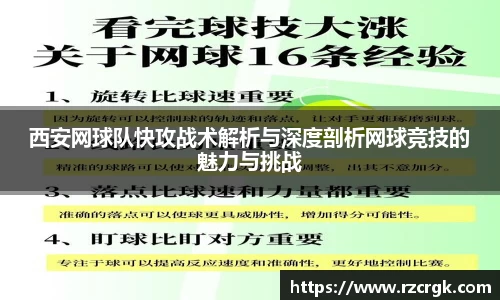 西安网球队快攻战术解析与深度剖析网球竞技的魅力与挑战