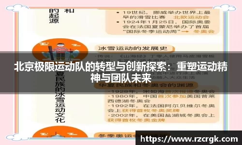 北京极限运动队的转型与创新探索：重塑运动精神与团队未来