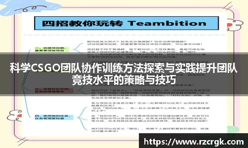科学CSGO团队协作训练方法探索与实践提升团队竞技水平的策略与技巧
