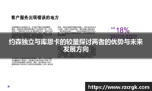 约森独立与库恩卡的较量探讨两者的优势与未来发展方向